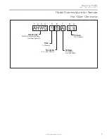 Предварительный просмотр 3 страницы ClimateMaster AHWG Series Installation, Operation & Maintenance Instructions Manual