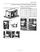 Предварительный просмотр 7 страницы ClimateMaster AHWG Installation, Operation & Maintenance Instructions Manual