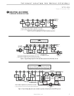 Preview for 3 page of ClimateMaster ATP21W02 Installation Instructions Manual