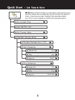 Preview for 16 page of ClimateMaster AVB32V03C Owner'S Manual & Installation Instructions