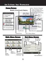 Preview for 9 page of ClimateMaster AVB32V03R Owner'S Manual & Installation Instructions