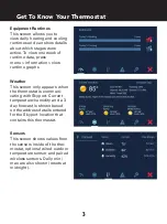 Preview for 11 page of ClimateMaster AVB32V03R Owner'S Manual & Installation Instructions