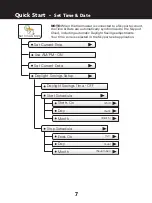 Preview for 15 page of ClimateMaster AVB32V03R Owner'S Manual & Installation Instructions