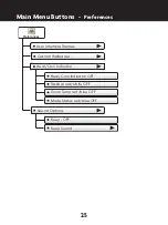 Preview for 33 page of ClimateMaster AVB32V03R Owner'S Manual & Installation Instructions