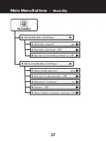 Preview for 35 page of ClimateMaster AVB32V03R Owner'S Manual & Installation Instructions