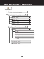 Preview for 37 page of ClimateMaster AVB32V03R Owner'S Manual & Installation Instructions