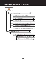 Preview for 40 page of ClimateMaster AVB32V03R Owner'S Manual & Installation Instructions