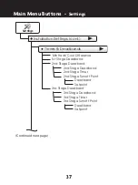 Preview for 45 page of ClimateMaster AVB32V03R Owner'S Manual & Installation Instructions