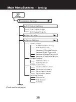 Preview for 46 page of ClimateMaster AVB32V03R Owner'S Manual & Installation Instructions