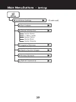 Preview for 47 page of ClimateMaster AVB32V03R Owner'S Manual & Installation Instructions