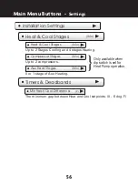 Preview for 64 page of ClimateMaster AVB32V03R Owner'S Manual & Installation Instructions