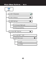 Preview for 70 page of ClimateMaster AVB32V03R Owner'S Manual & Installation Instructions