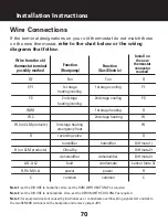 Preview for 78 page of ClimateMaster AVB32V03R Owner'S Manual & Installation Instructions