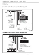 Предварительный просмотр 4 страницы ClimateMaster CCE07 Series Installation, Operation & Maintenance Instructions Manual