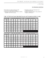 Предварительный просмотр 41 страницы ClimateMaster CCE07 Series Installation, Operation & Maintenance Instructions Manual