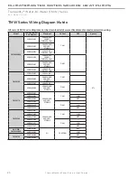 Предварительный просмотр 20 страницы ClimateMaster EarthPure Tranquility TMW Series Installation Operation & Maintenance