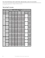 Предварительный просмотр 40 страницы ClimateMaster EarthPure Tranquility TMW Series Installation Operation & Maintenance