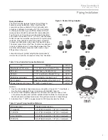 Предварительный просмотр 5 страницы ClimateMaster Flow Controller 3 Installation, Operation & Maintenance Instructions Manual