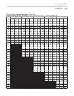 Предварительный просмотр 25 страницы ClimateMaster Flow Controller 3 Installation, Operation & Maintenance Instructions Manual