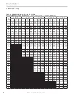 Предварительный просмотр 28 страницы ClimateMaster Flow Controller 3 Installation, Operation & Maintenance Instructions Manual