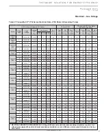 Preview for 31 page of ClimateMaster Genesis Compact (GC) Series Installation, Operation & Maintenance Instructions Manual