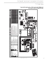 Preview for 51 page of ClimateMaster Genesis Compact (GC) Series Installation, Operation & Maintenance Instructions Manual