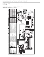 Preview for 52 page of ClimateMaster Genesis Compact (GC) Series Installation, Operation & Maintenance Instructions Manual