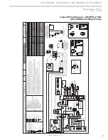 Preview for 61 page of ClimateMaster Genesis Compact (GC) Series Installation, Operation & Maintenance Instructions Manual