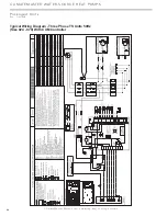 Preview for 66 page of ClimateMaster Genesis Compact (GC) Series Installation, Operation & Maintenance Instructions Manual