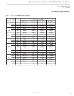 Preview for 81 page of ClimateMaster Genesis Compact (GC) Series Installation, Operation & Maintenance Instructions Manual