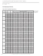 Preview for 84 page of ClimateMaster Genesis Compact (GC) Series Installation, Operation & Maintenance Instructions Manual