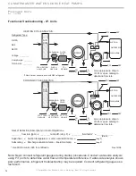 Preview for 96 page of ClimateMaster Genesis Compact (GC) Series Installation, Operation & Maintenance Instructions Manual