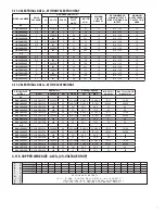 Preview for 21 page of ClimateMaster HCLA2090CAR Installation Instructions Manual