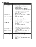 Preview for 38 page of ClimateMaster HCLA2090CAR Installation Instructions Manual