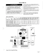 Preview for 17 page of ClimateMaster HP030 Installation, Operation, &  Maintenance Instruction