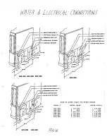 Предварительный просмотр 9 страницы ClimateMaster IOM-VMS Series User Manual