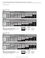 Предварительный просмотр 12 страницы ClimateMaster NB Series Installation Instructions Manual