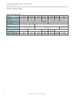 Preview for 6 page of ClimateMaster TAH 026-A Installation, Operation & Maintenance Instructions Manual