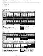 Предварительный просмотр 12 страницы ClimateMaster TB SERIES Installation Instructions Manual