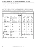 Preview for 38 page of ClimateMaster TC LH072-120 Installation Operation & Maintenance