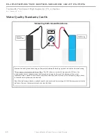 Preview for 40 page of ClimateMaster TC LH072-120 Installation Operation & Maintenance