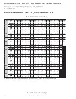 Предварительный просмотр 72 страницы ClimateMaster TC LH072-120 Installation Operation & Maintenance