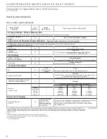 Preview for 38 page of ClimateMaster TCH072 Installation Operation & Maintenance