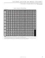 Preview for 59 page of ClimateMaster TCH072 Installation Operation & Maintenance