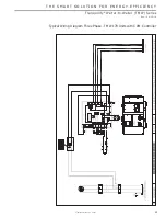 Предварительный просмотр 21 страницы ClimateMaster TMW036 Installation Operation & Maintenance