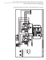 Предварительный просмотр 23 страницы ClimateMaster TMW036 Installation Operation & Maintenance