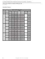 Предварительный просмотр 40 страницы ClimateMaster TMW036 Installation Operation & Maintenance