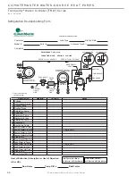 Предварительный просмотр 46 страницы ClimateMaster TMW036 Installation Operation & Maintenance