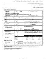 Preview for 19 page of ClimateMaster Tranquility 16 Installation, Operation & Maintenance Manual