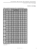 Preview for 21 page of ClimateMaster Tranquility 16 Installation, Operation & Maintenance Manual